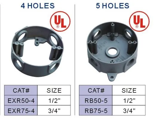 Krog vremensko električno vtičnico razširitev polja
